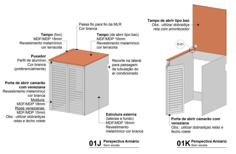 Projeto de Mobiliários e Layout de Interiores