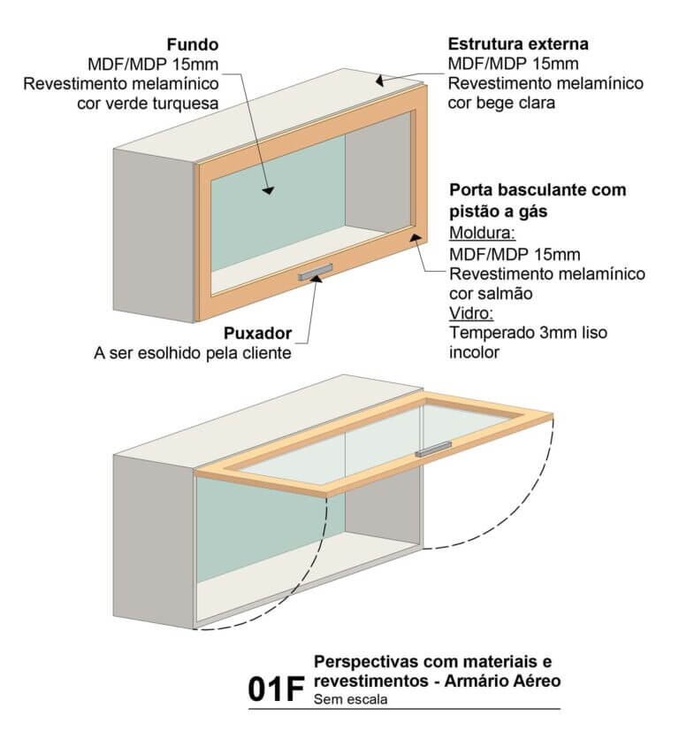 Projeto de Mobiliários e Layout de Interiores